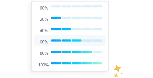 Krock.io | Progress & Versions