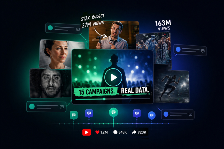 15 Best Viral Video Marketing Campaigns